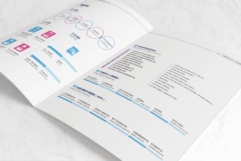 高安市画册设计不断升级品牌体验感受